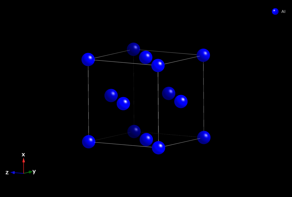 عنصر آلوومینیوم