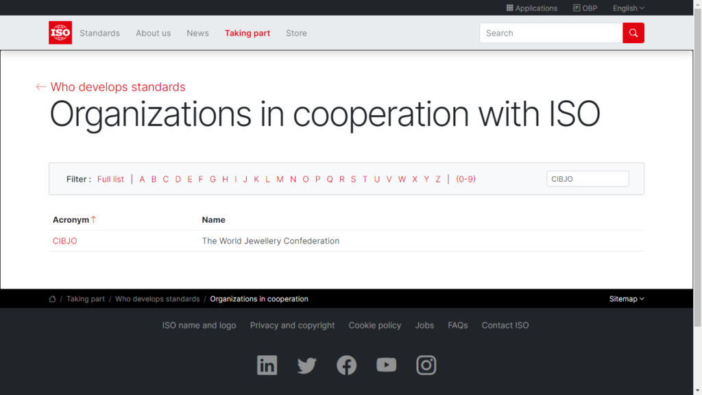 همکاری CIBJO با ISO در طراحی استانداردهای گوهرشناسی