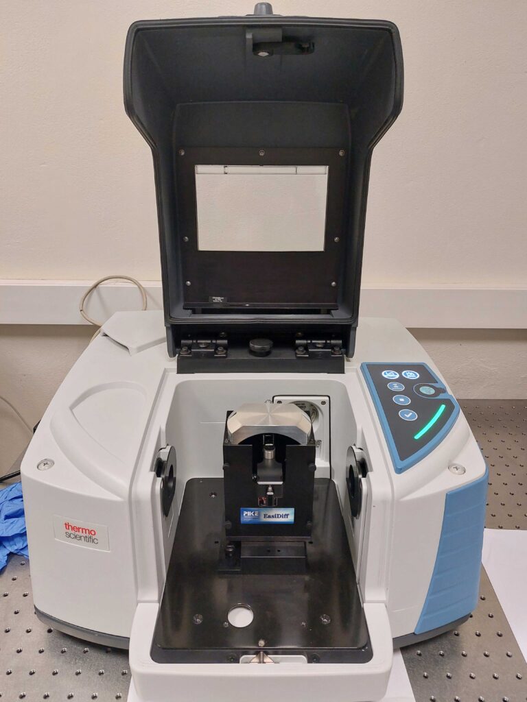 تبدیل فوریه فروسرخ