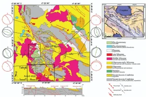 گسل‌ها و چین‌خوردگی‌ها